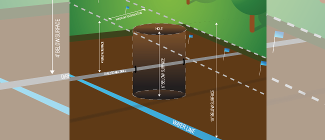 MO811_TheScoop_Spring2025_OnlineVersion_DirectionalDrill