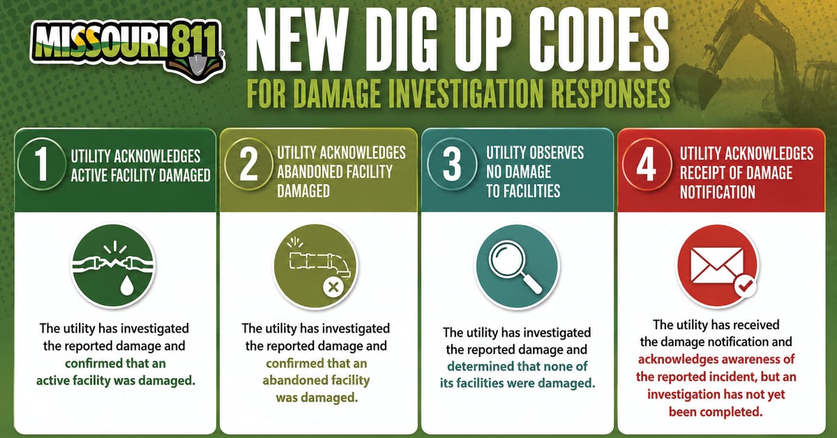 Missouri811_UndergroundNews_Summer2026_Article-Images3