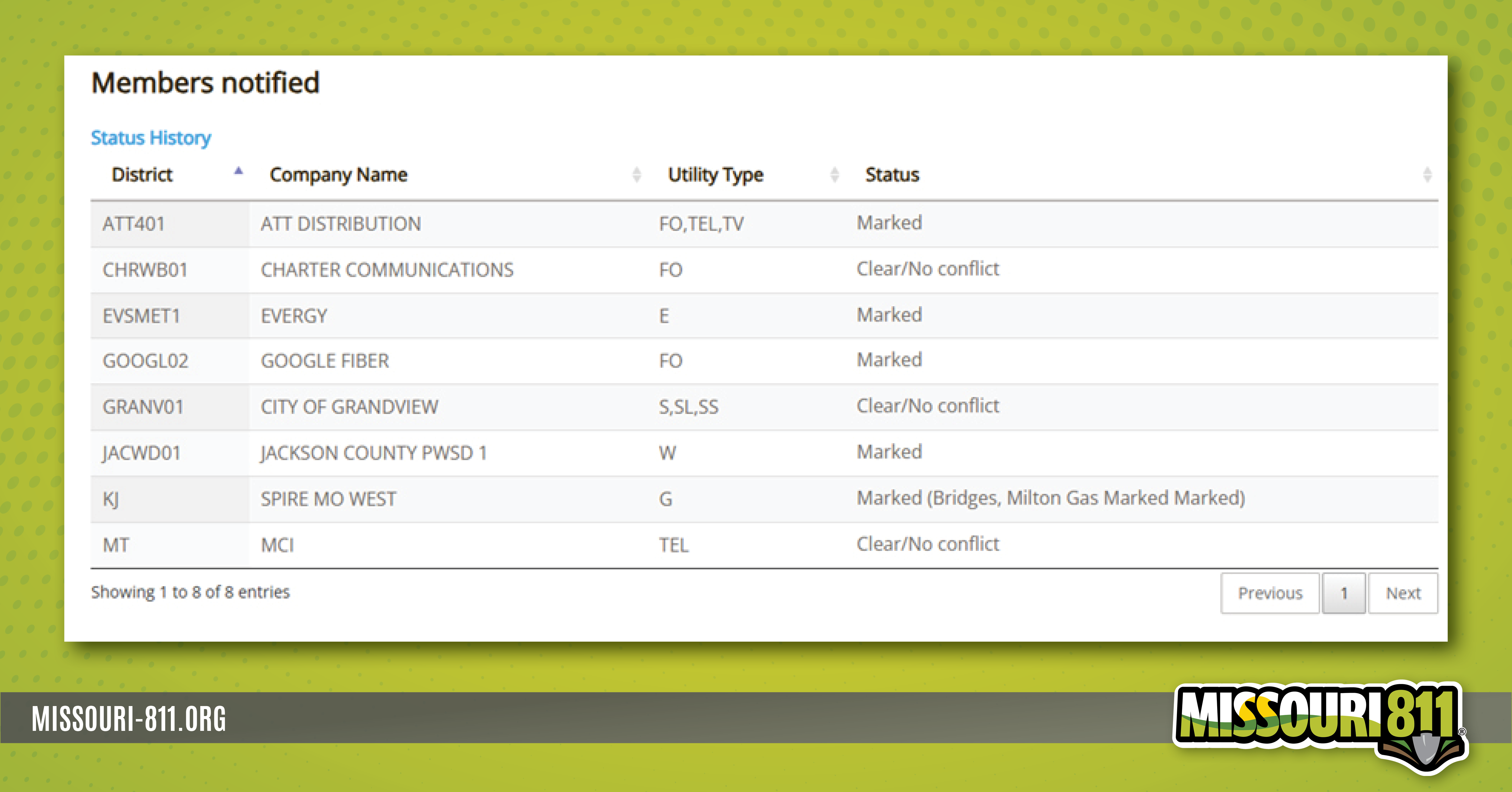 Mo811_Blog_November2025_Images2